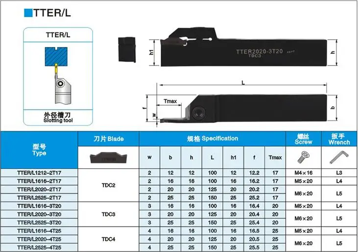 1GB TTER1616-2T/3T/4T TTER2020-2T TTER2020-3T TTER2020-4T TTER2525-2/3/4/5 TTEL CNC Virpošanas Instrumenti tērps TDC2/TDC3/TDC4