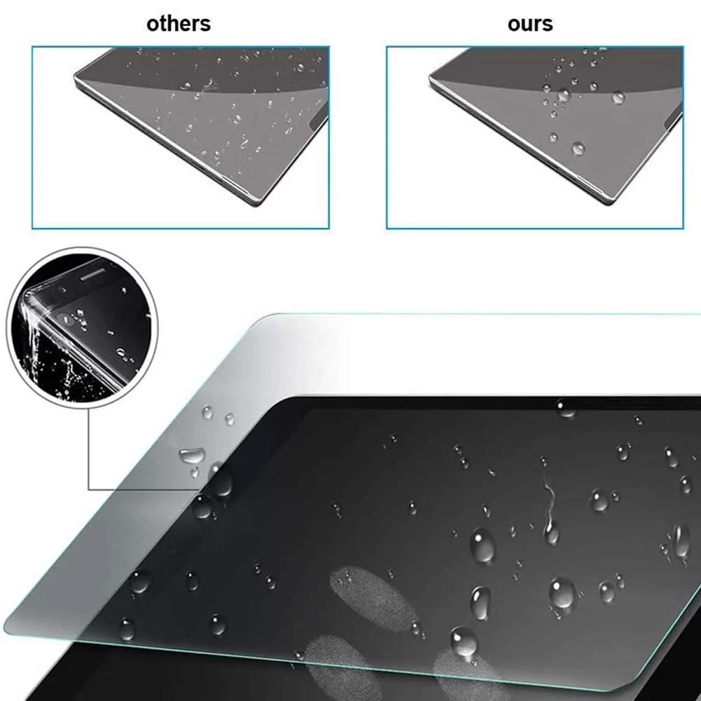 Ekrāna Aizsargs LG G Pad 8.3 LTE VK810 V507L Tablete Rūdīta Stikla Skrāpējumiem Izturīgs Pret-pirkstu nospiedumu Pārklājumu Vāciņu Attēls 0 